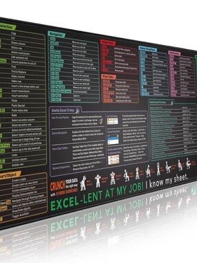 Excel Reference Mouse Pad – Black Shortcut & Formula Guide